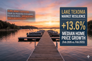 Lake Texoma Market Report